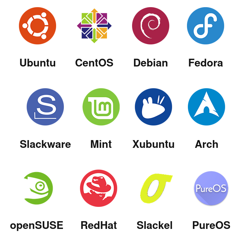 Quelques distributions Linux